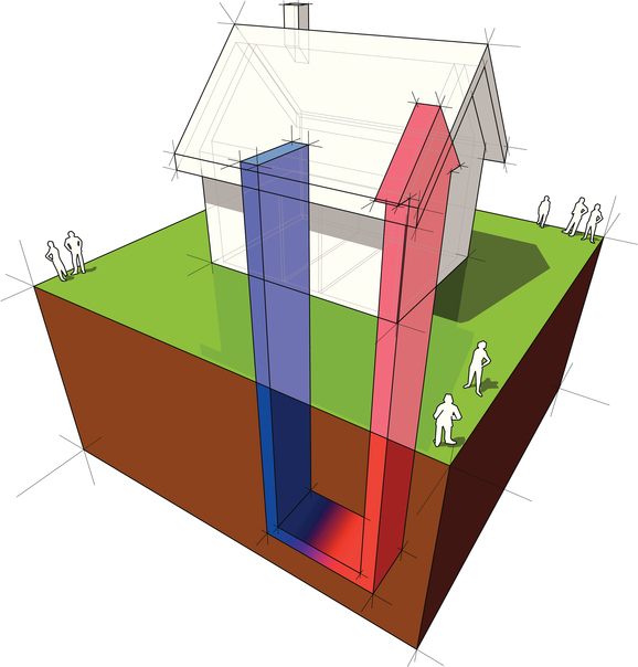 Geothermal Cooling & Heating: Save Cash & the Planet Too!
