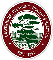 Gravenhurst Plumbing
